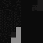 0eunoia avatar