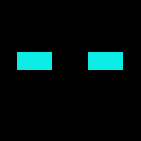 scierdos avatar