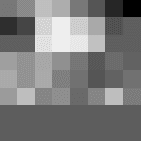 ichvermissedich avatar